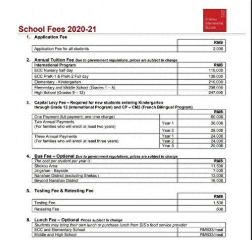 排名前十的人国际学校(经济学排名前十的学校)插图12