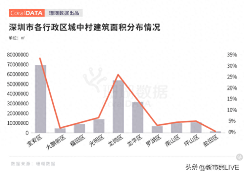 深圳私宅会所排名前十(深圳东方魅力会所)插图2