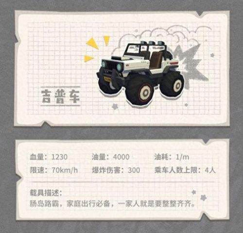 香肠最强防具排名前十(香肠派对普通武器排名)插图69