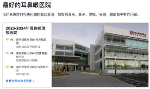 美国十大最有名医院排行榜(颌面外科医院十大排名)插图6