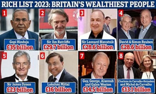 英国低调富翁排名前十(英国百万富翁节目启示)插图2