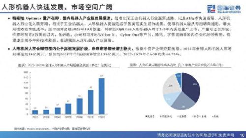 丝杠制造企业排名前十(滨州市三合盛滚珠丝杠制造)插图7