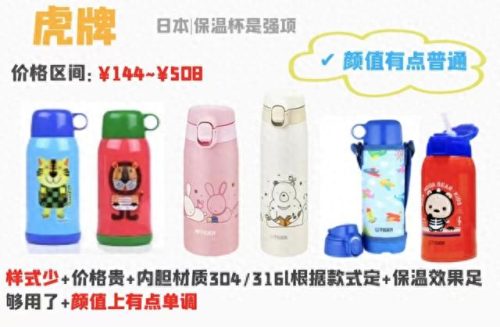 儿童中国十大保温杯排行榜(十大公认最好保温杯)插图8