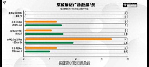 安卓广告排名前十(安卓上最好的去广告app)插图2