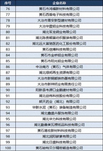 薄板生产企业排名前十(沈阳薄板厂历届厂长)插图5