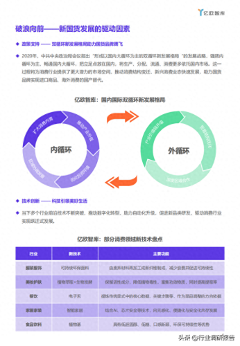 十大最隐藏国货品牌排行榜(上海国货护肤品老品牌大全)插图5