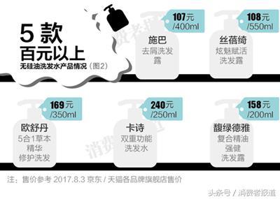 十大无硅油洗发水排行榜(排名第一洗发水)插图1