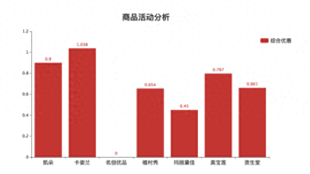 2019年眉笔十大排行榜(最好用的眉笔 排行榜)插图6