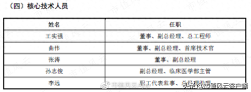 戒毒药品十大排行榜(医院十大药品排名)插图9