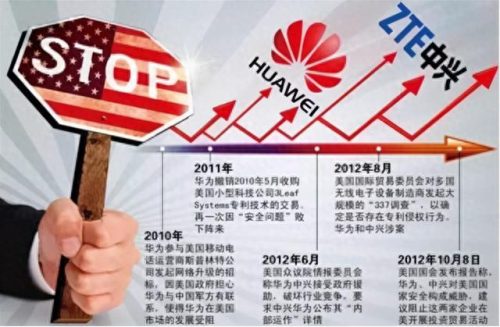 全球十大棉花供应商排行榜(全球最大的棉花厂)插图4