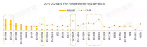 十大家常汤粥品牌排行榜(十大粥品牌)插图4