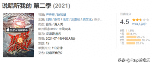 说唱顶级综艺排名前十(各大说唱综艺排名)插图5