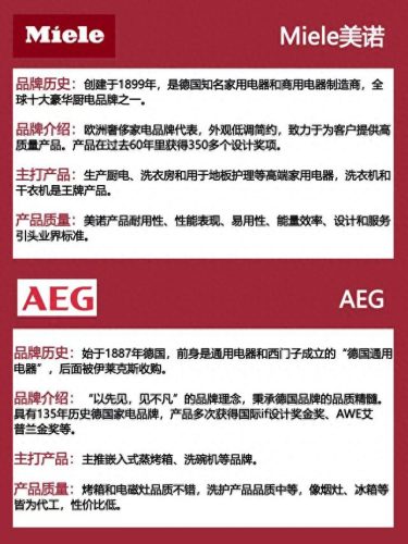 十大奢侈小家电品牌排行榜(品牌小家电进货渠道)插图2