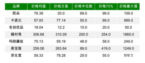 2019年眉笔十大排行榜(最好用的眉笔 排行榜)插图4