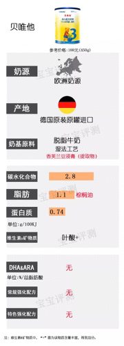 韩国婴儿酸奶排名前十(八个月婴儿能吃酸奶吗)插图18