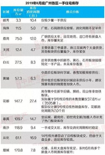 香港堤外豪宅排名前十(香港中环豪宅排名)插图3