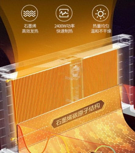吉林十大电暖器品牌排行榜(电暖器十大排名)插图