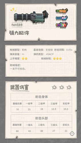 香肠最强防具排名前十(香肠派对普通武器排名)插图