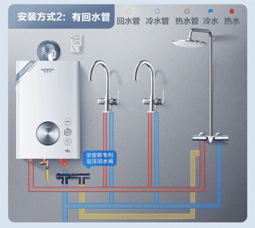 十大煤气热水器品牌排行榜(十大名牌热水器排行榜)插图