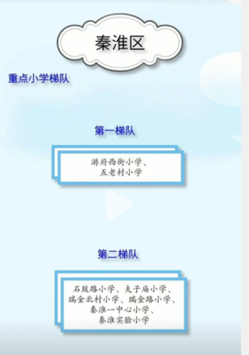 南京排名前十的学区(南京润泰花园学区)插图4