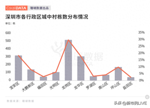 深圳私宅会所排名前十(深圳东方魅力会所)插图1