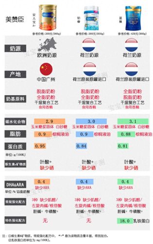 韩国婴儿酸奶排名前十(八个月婴儿能吃酸奶吗)插图6