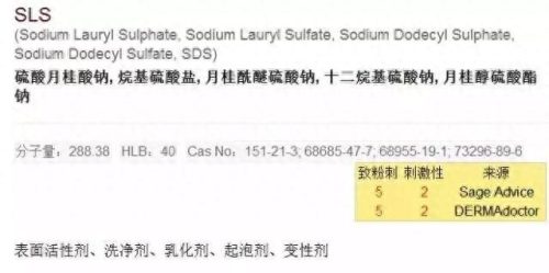 芬兰过敏药膏排名前十(染头过敏抹什么药膏)插图16