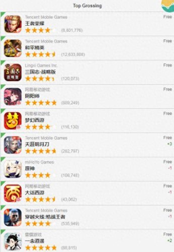 ios十大吃鸡游戏排行榜(ios冷门单机游戏)插图