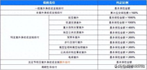 商场保险品牌排名前十(大型商场品牌排行榜)插图4