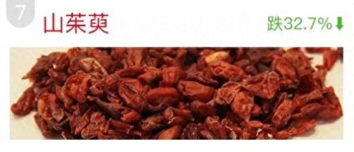 日加工中药十大排行榜(十大治疗胃酸的中药)插图8