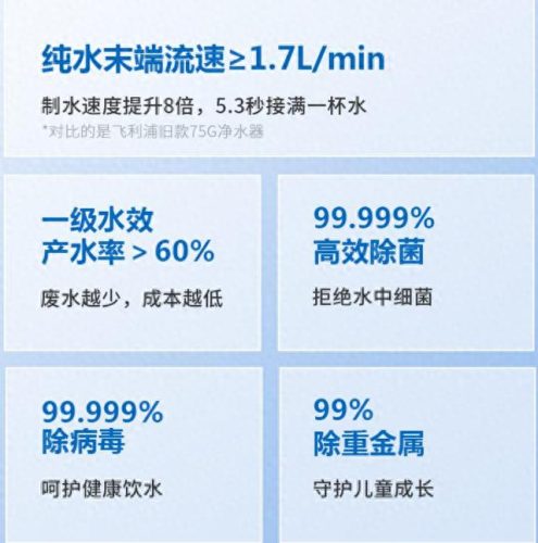全国十大纯水机品牌排行榜(纯水机最好的品牌)插图3