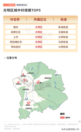 深圳私宅会所排名前十(深圳东方魅力会所)插图21