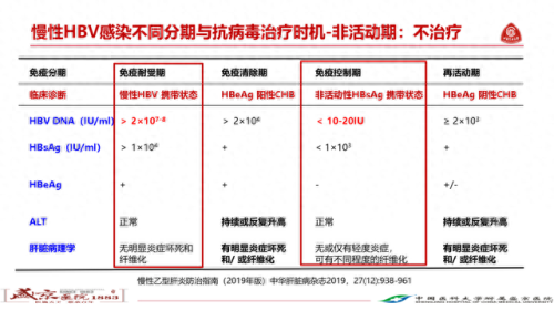 厦门肝病专家排名前十(厦门明承中医专家排名)插图5