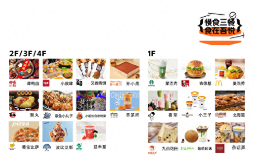 桂林营养食堂排名前十(桂林学院有几个食堂)插图7