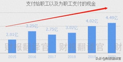 军用染料企业排名前十(申新染料现状)插图7