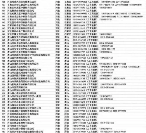 批发口罩 厂家排名前十(界面口罩是正规厂家吗)插图19