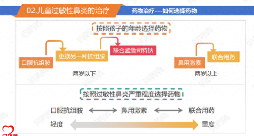 鼻炎药十大排行榜日本(日本十大最好的鼻炎药)插图25