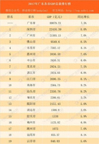 广州十大好公司排行榜图片(广州十大装饰公司排行榜)插图