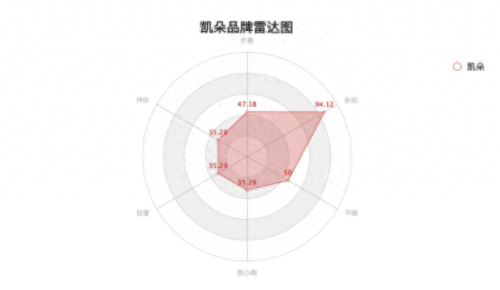 2019年眉笔十大排行榜(最好用的眉笔 排行榜)插图15