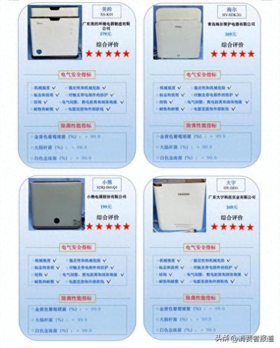 刀具厨具品牌排名前十(迈森厨具是品牌吗)插图6