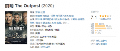 战争片十大排行榜(中国十大著名战争)插图20