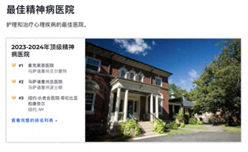 美国十大最有名医院排行榜(颌面外科医院十大排名)插图13