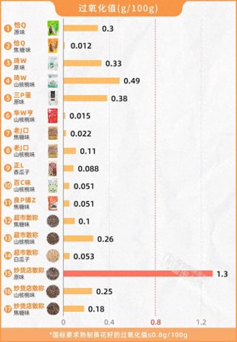 十大好吃的瓜子品牌排行榜(什么牌子瓜子好吃)插图6