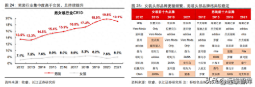 夹克男装中国排名前十(台州男装夹克批发市场)插图20