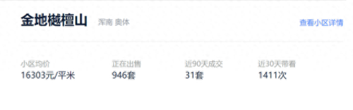 沈阳十大网红小区排行榜(网红小区商圈排行)插图2