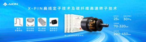 diy排名前十的电机(十大电机品牌排名)插图3