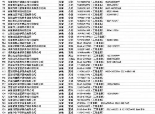 批发口罩 厂家排名前十(界面口罩是正规厂家吗)插图9