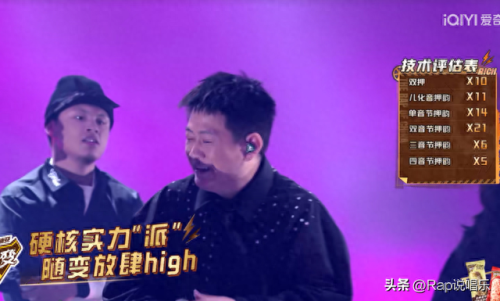 说唱顶级综艺排名前十(各大说唱综艺排名)插图13