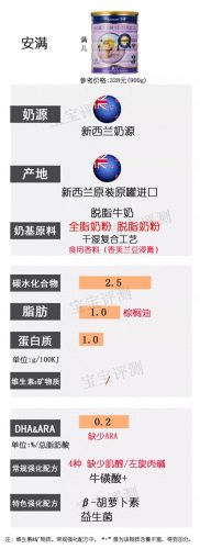 韩国婴儿酸奶排名前十(八个月婴儿能吃酸奶吗)插图17