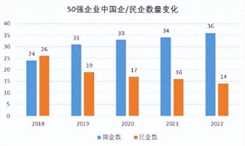 中国环境公司十大排行榜(十大环保公司排名)插图2
